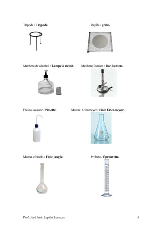 Prof. José Ant. Lupión Lorenzo. 5
Trípode / Tripode. Rejilla / grille.
Mechero de alcohol / Lampe à alcool. Mechero Bunsen / Bec Bunsen.
Frasco lavador / Pissette. Matraz Erlenmeyer / Fiole Erlenmeyer.
Matraz aforado / Fiole jaugée. Probeta / Éprouvette.
 