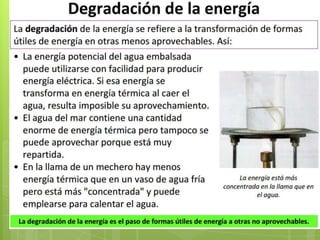 Matria y energia