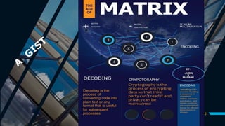 Matric Programme Design Matric application | PPTX