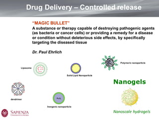 Drug Delivery – Controlled release
Polymeric nanoparticle
Liposome
dendrimer
Inorganic nanoparticle
“MAGIC BULLET”
A substance or therapy capable of destroying pathogenic agents
(as bacteria or cancer cells) or providing a remedy for a disease
or condition without deleterious side effects, by specifically
targeting the diseased tissue
Dr. Paul Ehrlich
Solid Lipid Nanoparticle
Nanogels
Nanoscale hydrogels
 