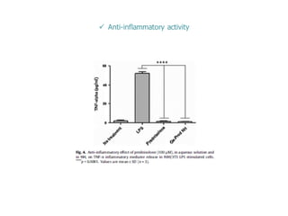 ü Anti-inflammatory activity
 