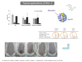 Baicalin
Ge-CH
M. Manconi, M.L. Manca C. Caddeo, C. Cencetti, C. Di Meo, N. Zoratto, .. P. Matricardi Eur. J. Pharm. Biopharm. 2018, 127, 244–249
Topical applications of NHs -2
 