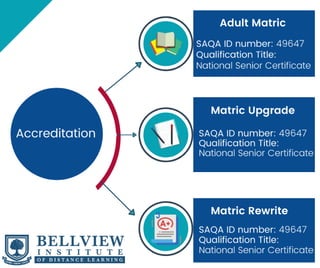 Matric courses 