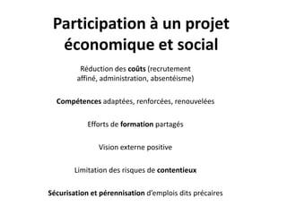 Participation à un projet
économique et social
Réduction des coûts (recrutement
affiné, administration, absentéisme)
Compétences adaptées, renforcées, renouvelées
Efforts de formation partagés
Vision externe positive
Limitation des risques de contentieux
Sécurisation et pérennisation d’emplois dits précaires
 