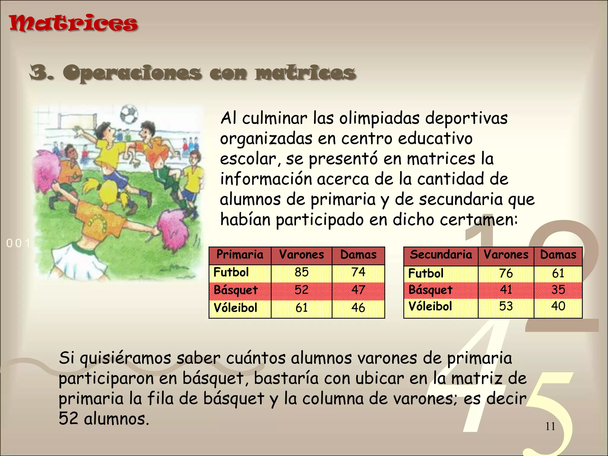 Matrices143. Operaciones con matrices Suma y diferencia de matrices Ejemplo 2
