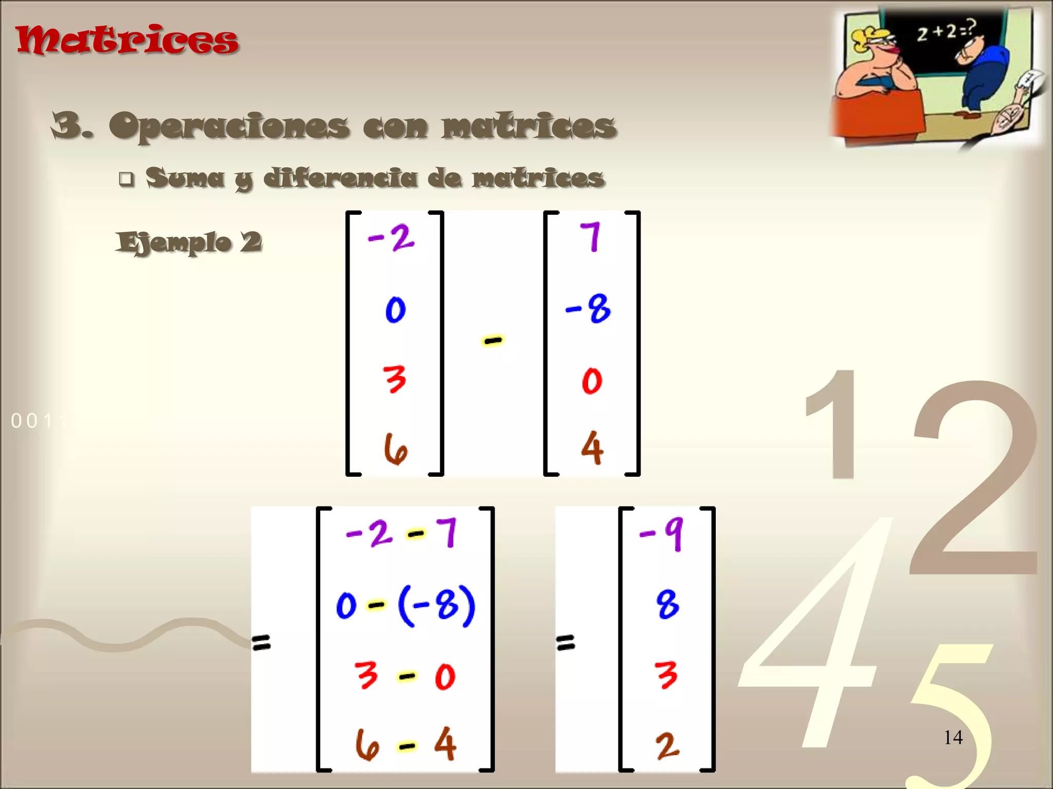 Matrices173. Operaciones con matrices Producto de dos matricesEjemplo 1Dada las matrices Halla B.APara multiplicar dos matrices, el número de columnas de la primera matriz debe ser igual al número de filas de la segunda. El producto es otra matriz que se obtiene multiplicando cada fila de la primera matriz por cada columna de la segunda matriz.