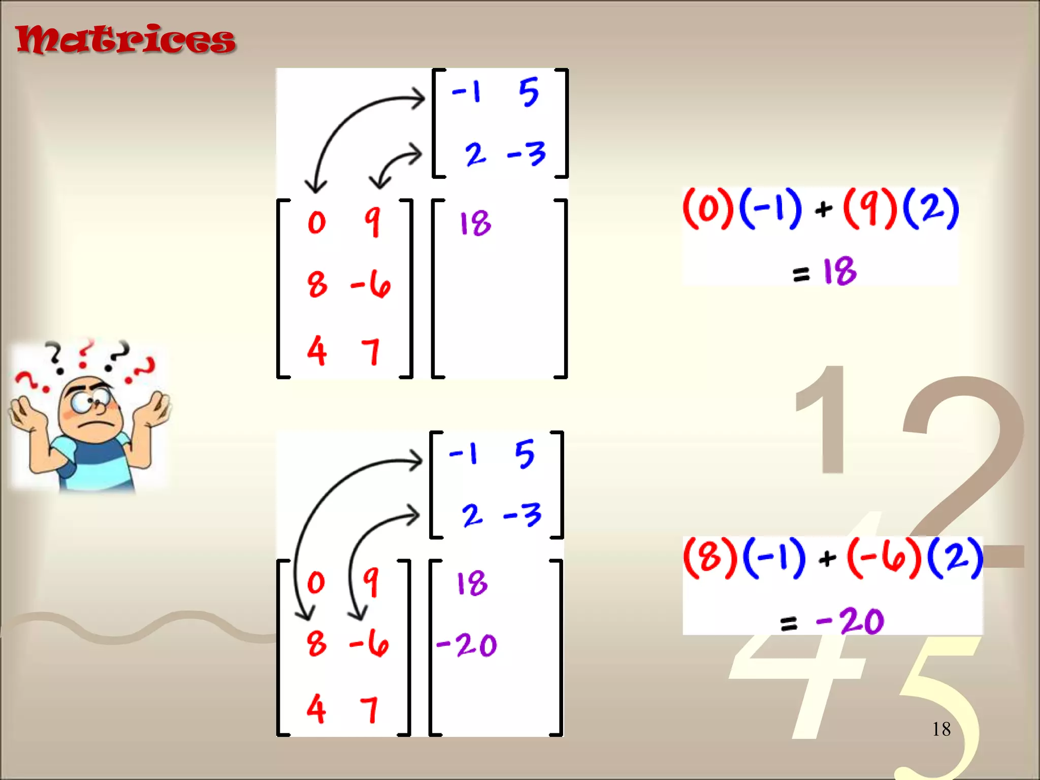 Javier Trigoso T.21Matrices