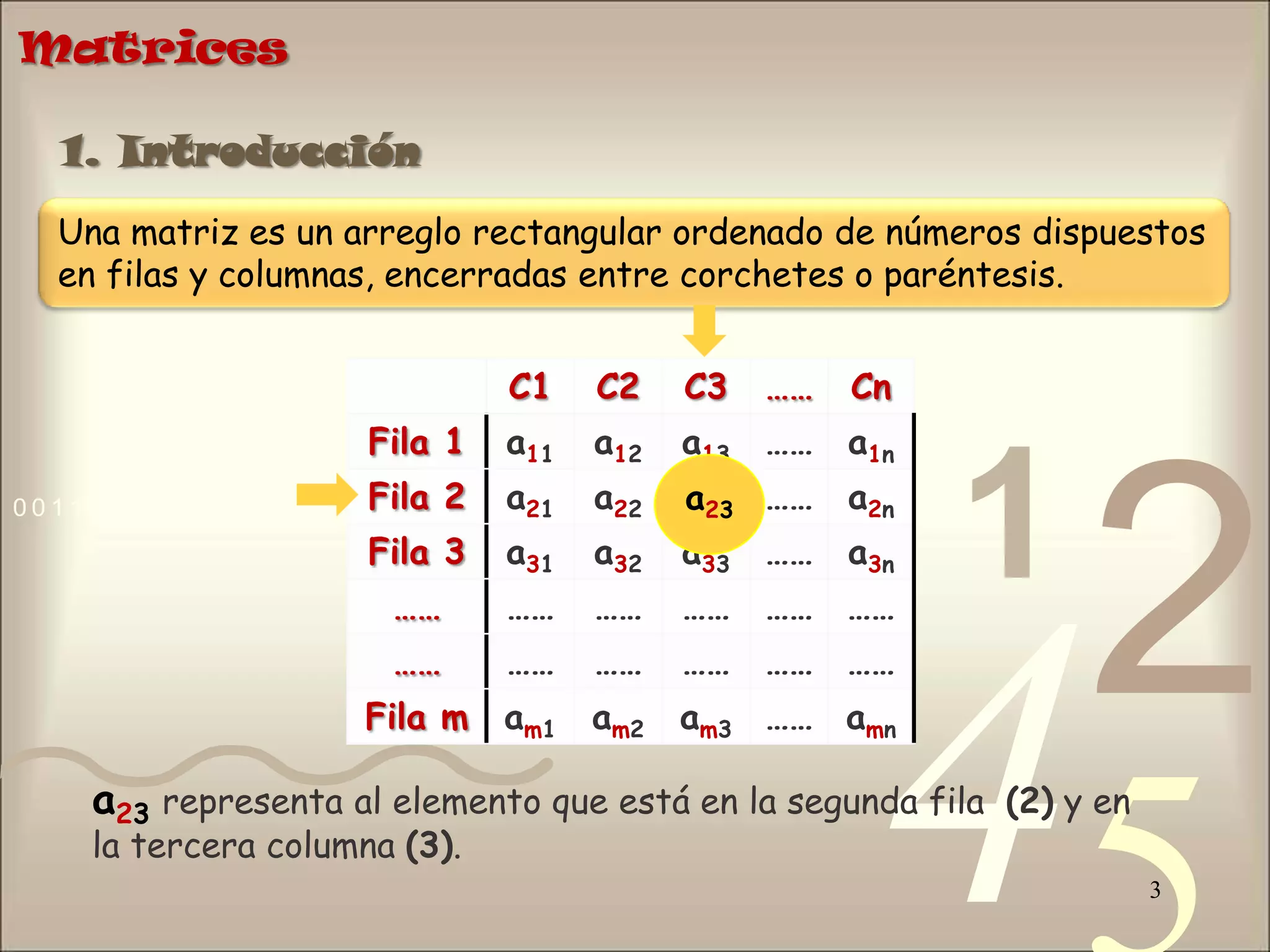 3Matrices1. IntroducciónUna matriz es un arreglo rectangular ordenado de números dispuestos en filas y columnas, encerradas entre corchetes o paréntesis.a23a23 representa al elemento que está en la segunda fila  (2) y en la tercera columna (3).