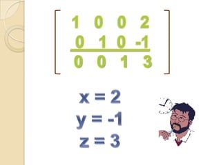 X – 2y + z = 73x – 5y + z = 142x – 2y – z = 3-2 1 7 3 -5 1 142 -2 -1 3 MATRIZ
