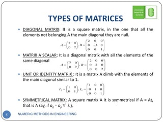 Matrices | PPTX