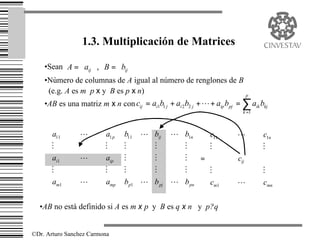 1.3. Multiplicación de Matrices

    •Sean A =  aij  , B = bij 
                           
    •Número de columnas de A igual al número de renglones de B
     (e.g. A es m p x y B es p x n)                            p
    •AB es una matriz m x n con cij = ai1b1 j + ai 2 b2 j + L + aip bpj = ∑ aik bkj
                                                                          k =1



       a11     L        a1 p  b11 L bij L b1n   c11                L        c1n 
      M                 M  M              M  M
                                    M                                       M  
       ai1     L        aip  M      M     M =                      cij          
                                                                                
      M                 M  M        M     M  M                              M 
      a        L        amp  bp1 L b pj L b pn   cm1               L        cmn 
       m1                                                                       

  •AB no está definido si A es m x p y B es q x n y p?q


©Dr. Arturo Sanchez Carmona
 