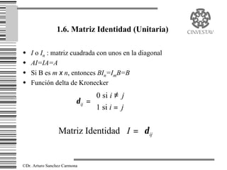 1.6. Matriz Identidad (Unitaria)

w   I o In : matriz cuadrada con unos en la diagonal
w   AI=IA=A
w   Si B es m x n, entonces BIn=ImB=B
w   Función delta de Kronecker
                                 0 si i ≠ j
                          δ ij = 
                                 1 si i = j

            ∴ Matriz Identidad I = δ ij 
                                    


©Dr. Arturo Sanchez Carmona
 