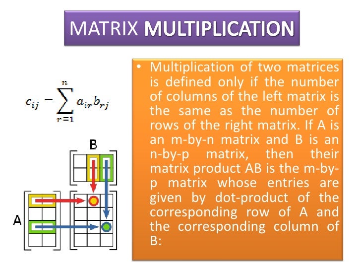 Matrices