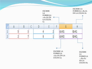 ESCRIBE LA FORMULA = B2+E2 EN LA CELDA H2 ESCRIBE LA FORMULA =A2+D2 EN LA CELDA G2 ESCRIBE LA FORMULA =A1+D1 EN LA CELDA G1 ESCRIBE LA FORMULA =B1+E1 EN LA CELDA H1 