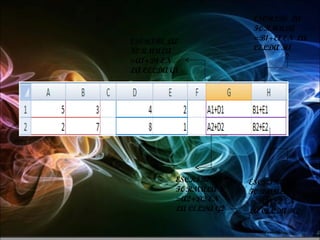 ESCRIBE LA FORMULA = B2+E2 EN LA CELDA H2 ESCRIBE LA FORMULA =A2+D2 EN LA CELDA G2 ESCRIBE LA FORMULA =A1+D1 EN LA CELDA G1 ESCRIBE LA FORMULA =B1+E1 EN LA CELDA H1 