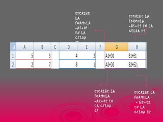 ESCRIBE LA FORMULA = B2+E2 EN LA CELDA H2 ESCRIBE LA FORMULA =A2+D2 EN LA CELDA G2 ESCRIBE LA FORMULA =A1+D1 EN LA CELDA G1 ESCRIBE LA FORMULA =B1+E1 EN LA CELDA H1 