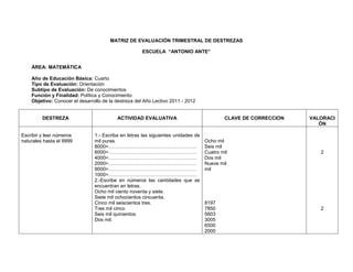 MATRIZ DE EVALUACIÓN TRIMESTRAL DE DESTREZAS

                                                      ESCUELA “ANTONIO ANTE”...