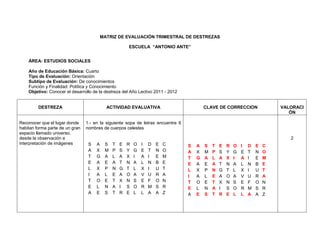 MATRIZ DE EVALUACIÓN TRIMESTRAL DE DESTREZAS

                                                      ESCUELA “ANTONIO ANTE”...