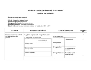 MATRIZ DE EVALUACIÓN TRIMESTRAL DE DESTREZAS

                                                      ESCUELA “ANTONIO ANTE”...