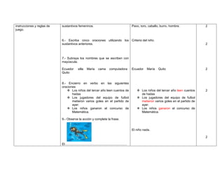 instrucciones y reglas de   sustantivos femeninos.                          Pavo, toro, caballo, burro, hombre.           ...