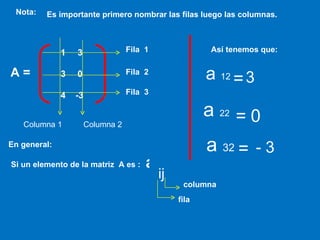 Matrices | PPT