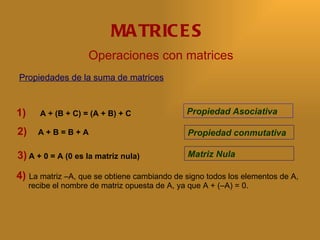 MA TRIC E S
                     Operaciones con matrices
Propiedades de la suma de matrices



1)      A + (B + C) = (A + B) + C               Propiedad Asociativa

2)     A+B=B+A                                   Propiedad conmutativa

3) A + 0 = A (0 es la matriz nula)               Matriz Nula

4) La matriz –A, que se obtiene cambiando de signo todos los elementos de A,
     recibe el nombre de matriz opuesta de A, ya que A + (–A) = 0.
 
