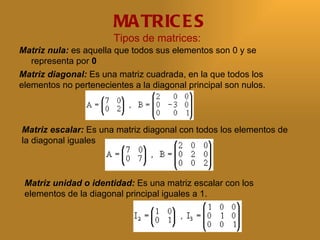 MA TRIC E S
                       Tipos de matrices:
Matriz nula: es aquella que todos sus elementos son 0 y se
   representa por 0
Matriz diagonal: Es una matriz cuadrada, en la que todos los
elementos no pertenecientes a la diagonal principal son nulos.




Matriz escalar: Es una matriz diagonal con todos los elementos de
la diagonal iguales



 Matriz unidad o identidad: Es una matriz escalar con los
 elementos de la diagonal principal iguales a 1.
 