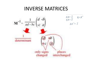 INVERSE MATRICES
 