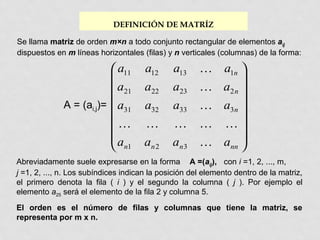 DEFINICIÓN DE MATRÍZ
Se llama matriz de orden m×n a todo conjunto rectangular de elementos aij
dispuestos en m líneas horizontales (filas) y n verticales (columnas) de la forma:

 a11

 a21
A = (ai,j)=  a31


a
 n1

a12
a22
a32

an 2

a13
a23
a33

an 3







a1n 

a2 n 
a3n 



ann 

Abreviadamente suele expresarse en la forma A =(aij), con i =1, 2, ..., m,
j =1, 2, ..., n. Los subíndices indican la posición del elemento dentro de la matriz,
el primero denota la fila ( i ) y el segundo la columna ( j ). Por ejemplo el
elemento a25 será el elemento de la fila 2 y columna 5.
El orden es el número de filas y columnas que tiene la matriz, se
representa por m x n.

 