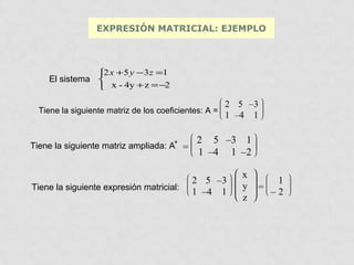 EXPRESIÓN MATRICIAL: EJEMPLO

2 x + 5 y − 3 z =1
 x - 4y + z = −2

El sistema 






2 5 –3 

Tiene la siguiente matriz de los coeficientes: A =
1 –4 1 






2 5 –3 1 

Tiene la siguiente matriz ampliada: A* =

1 –4 1 –2 
Tiene la siguiente expresión matricial:






 x  
2 5 –3 
1

y =

 – 2
1 –4 1 
 z 










 