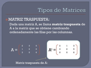  MATRIZ TRASPUESTA:

Dada una matriz A, se llama matriz traspuesta de
A a la matriz que se obtiene cambiando
ordenadamente las filas por las columnas.

2

A=

3

0

1

2

0

3

5

6

Matriz traspuesta de A:

2

At =

1

3

3

2

5

0

0

6

 