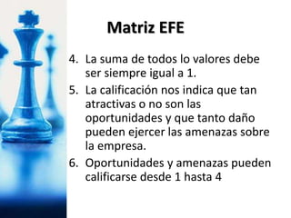 4. La suma de todos lo valores debe
ser siempre igual a 1.
5. La calificación nos indica que tan
atractivas o no son las
oportunidades y que tanto daño
pueden ejercer las amenazas sobre
la empresa.
6. Oportunidades y amenazas pueden
calificarse desde 1 hasta 4
Matriz EFE
 