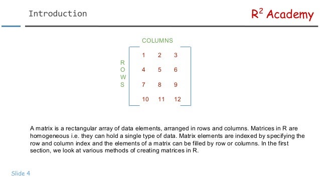 R Programming Introduction To Matrices R Programming Introduction To Matrices