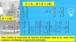 C = A – B = A + (-B)
A + (-B)
Para realizar la sustracción de matrices procedemos como en la suma. Pero
sumamos al minuendo el opuesto del sustraendo.
 