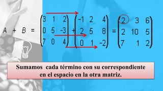 Sumamos cada término con su correspondiente
en el espacio en la otra matriz.
 