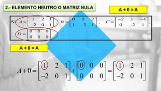 2.- ELEMENTO NEUTRO O MATRIZ NULA A + 0 = A
1 2 1 0 1 2 2 1 1
Si , , ,
2 0 1 1 3 1 0 2 1
0 0 0
0 0 0
A B C
D
      
              
 
  
 
A + 0 = A
1 2 1 0 0 0 1 2 1
0
2 0 1 0 0 0 2 0 1
A
     
              
 