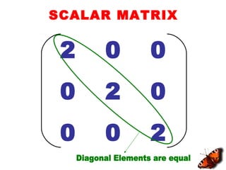 SCALAR MATRIX
2 0 0
0 2 0
0 0 2
 