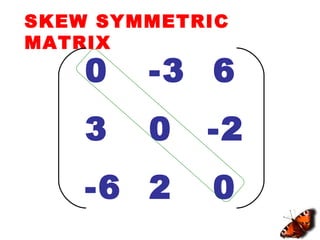 SKEW SYMMETRIC
MATRIX
0 -3 6
3 0 -2
-6 2 0
 