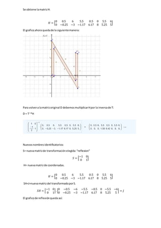 Se obtiene lamatrizH:
𝐻 = [
0 0.5 6 5.5 0.5 0 5.5 6
0 −0.25 −3 −1.17 6.17 8 5.25 5
]
El graficoahora quedade la siguientemanera:
Para volvera lamatrizoriginal D debemosmultiplicarHpor la inversade T:
D = T-1
*H
Nuevosnombresidentificatorios:
S= nuevamatrizde transformación elegida:“reflexion”
𝑆 = [
−1 0
0 1
]
H= nuevamatrizde coordenadas.
𝐻 = [
0 0.5 6 5.5 0.5 0 5.5 6
0 −0.25 −3 −1.17 6.17 8 5.25 5
]
SH=J=nuevamatriz del transformadoporS.
𝑆𝐻 = [
−1 0
0 1
]. [
0 −0.5 −6 −5.5 −0.5 0 −5.5 −6
0 −0.25 −3 −1.17 6.17 8 5.25 5
] = 𝐽
El graficode reflexiónqueda así:
 