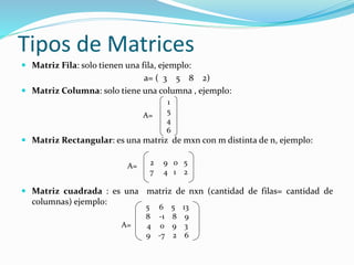 Matrices | PPT