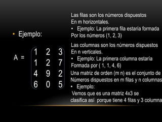 • Ejemplo:
A =
1 2 3
1 2 7
4 9 2
6 0 5
Las filas son los números dispuestos
En m horizontales.
• Ejemplo: La primera fila estaría formada
Por los números (1, 2, 3)
Las columnas son los números dispuestos
En n verticales.
• Ejemplo: La primera columna estaría
Formada por ( 1, 1, 4, 6)
Una matriz de orden (m n) es el conjunto de
Números dispuestos en m filas y n columnas
• Ejemplo:
Vemos que es una matriz 4x3 se
clasifica así porque tiene 4 filas y 3 columna
 