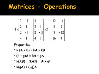 Matrices - Operations














































4
16
12
8
4
8
4
12
4
1
4
3
2
1
2
1
3
1
4
3
2
1
2
1
3
4
Properties:
• k (A + B) = kA + kB
• (k + g)A = kA + gA
• k(AB) = (kA)B = A(k)B
• k(gA) = (kg)A
 