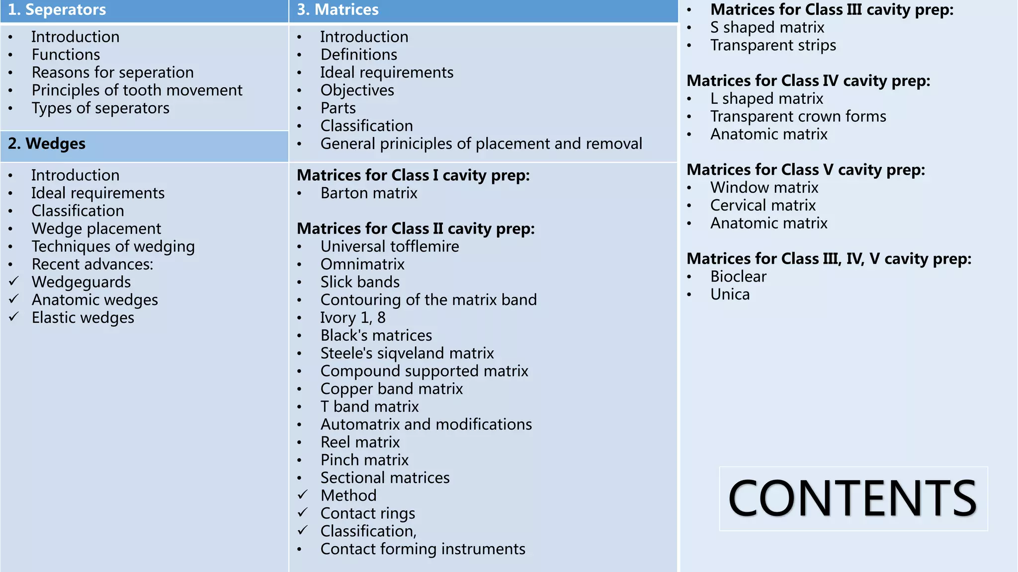1. Seperators 3. Matrices • Matrices for Class III cavity prep:
• S shaped matrix
• Transparent strips
Matrices for Class IV cavity prep:
• L shaped matrix
• Transparent crown forms
• Anatomic matrix
Matrices for Class V cavity prep:
• Window matrix
• Cervical matrix
• Anatomic matrix
Matrices for Class III, IV, V cavity prep:
• Bioclear
• Unica
• Introduction
• Functions
• Reasons for seperation
• Principles of tooth movement
• Types of seperators
• Introduction
• Definitions
• Ideal requirements
• Objectives
• Parts
• Classification
• General priniciples of placement and removal
2. Wedges
• Introduction
• Ideal requirements
• Classification
• Wedge placement
• Techniques of wedging
• Recent advances:
 Wedgeguards
 Anatomic wedges
 Elastic wedges
Matrices for Class I cavity prep:
• Barton matrix
Matrices for Class II cavity prep:
• Universal tofflemire
• Omnimatrix
• Slick bands
• Contouring of the matrix band
• Ivory 1, 8
• Black's matrices
• Steele's siqveland matrix
• Compound supported matrix
• Copper band matrix
• T band matrix
• Automatrix and modifications
• Reel matrix
• Pinch matrix
• Sectional matrices
 Method
 Contact rings
 Classification,
• Contact forming instruments
CONTENTS
 