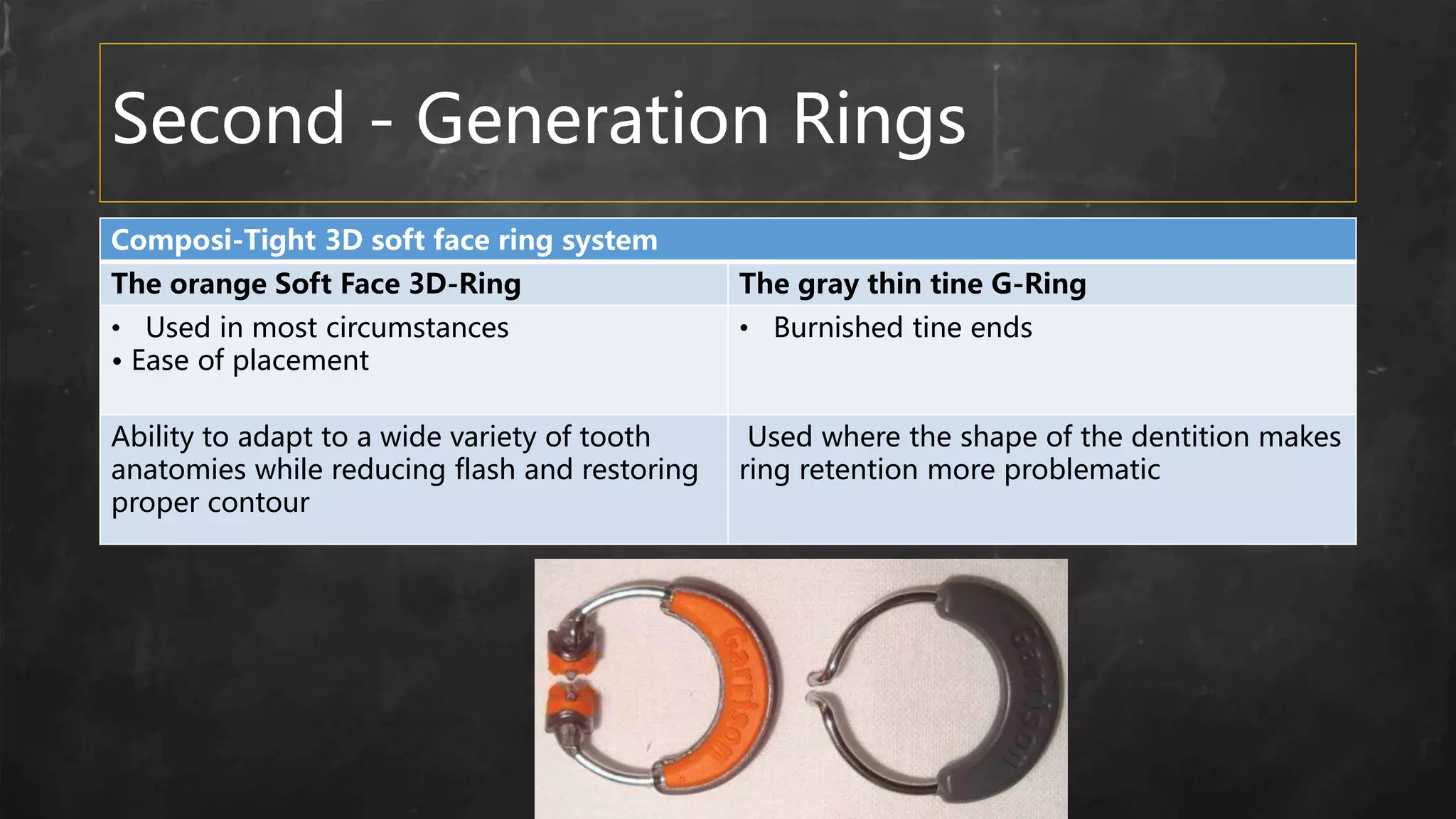 Second - Generation Rings
Composi-Tight 3D soft face ring system
The orange Soft Face 3D-Ring The gray thin tine G-Ring
• Used in most circumstances
• Ease of placement
• Burnished tine ends
Ability to adapt to a wide variety of tooth
anatomies while reducing flash and restoring
proper contour
Used where the shape of the dentition makes
ring retention more problematic
 