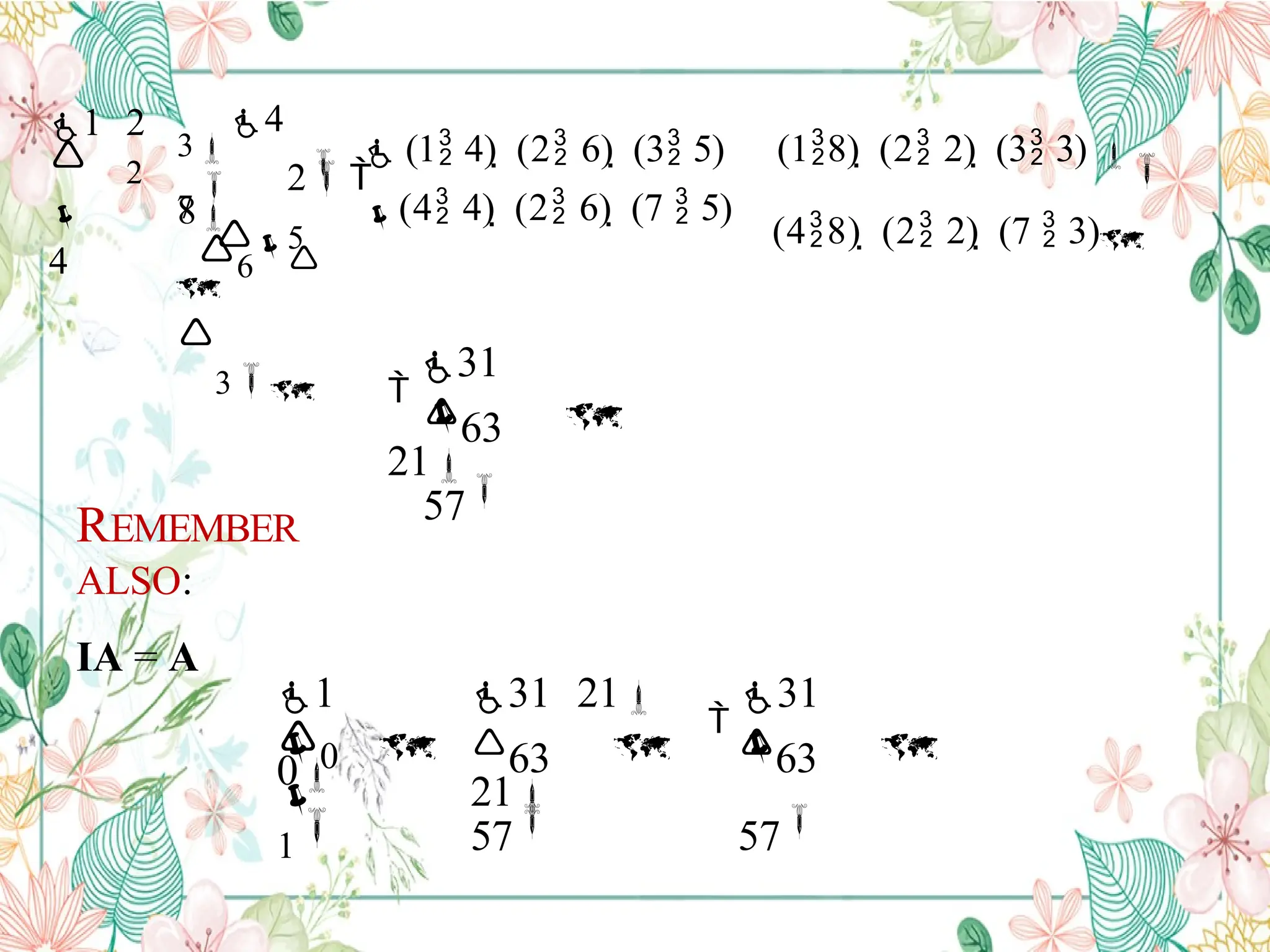 
(18)  (2 2)  (3 3) 
(48)  (2 2)  (7  3)

(4 4)  (2 6)  (7  5)
 (1 4)  (2 6)  (3 5)
5
3
2 


6
7


3
4
8

4
1 2
 2


31
21

63
57
REMEMBER
ALSO:
IA = A
0
1
1
0

 

63
57
31 21

31
21


63
57
 