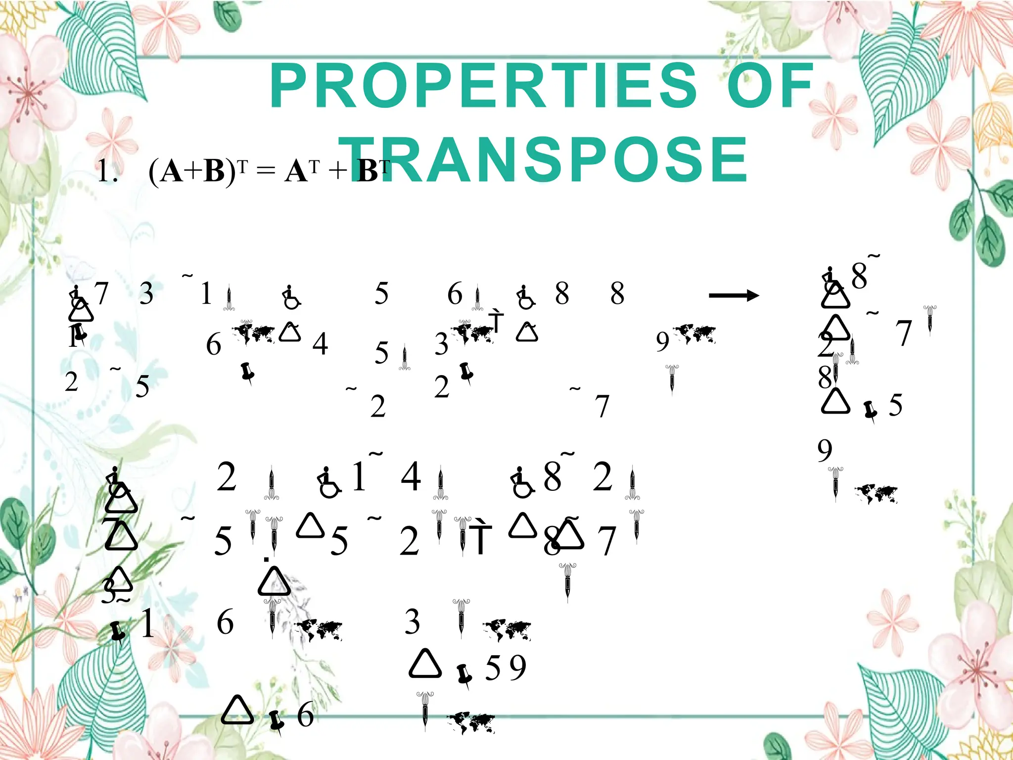 PROPERTIES OF
TRANSPOSE
1. (A+B)T = AT + BT



9

3  
2
5 6  8 8
5
 2  7


 6    4

2
7 3 1 
1
 5


5
9

 7

8
8 
2
 

3 
5 9

 2  8  7
2  1  4 8  2


6 
6
 5  5


1

3

7
 