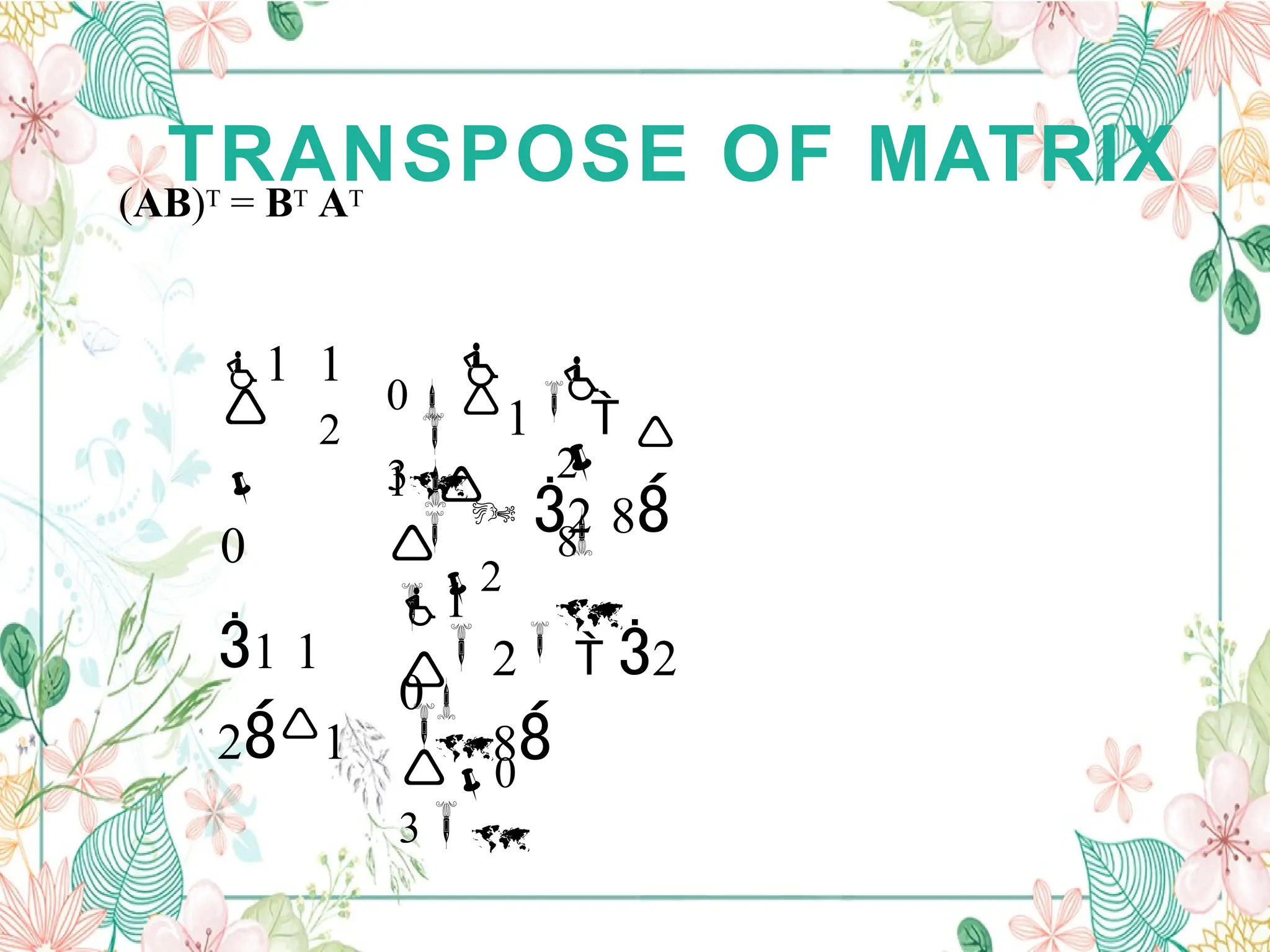 TRANSPOSE OF MATRIX
(AB)T = BT AT
2  2
8
1 1
21


0
3
1
0

8


2


2



1  
  2 8
3


0

1

0
1 1
 2
 