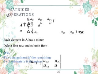 MATRICES CSEC MATHEMATICS SECTION TWO .. | PPTX