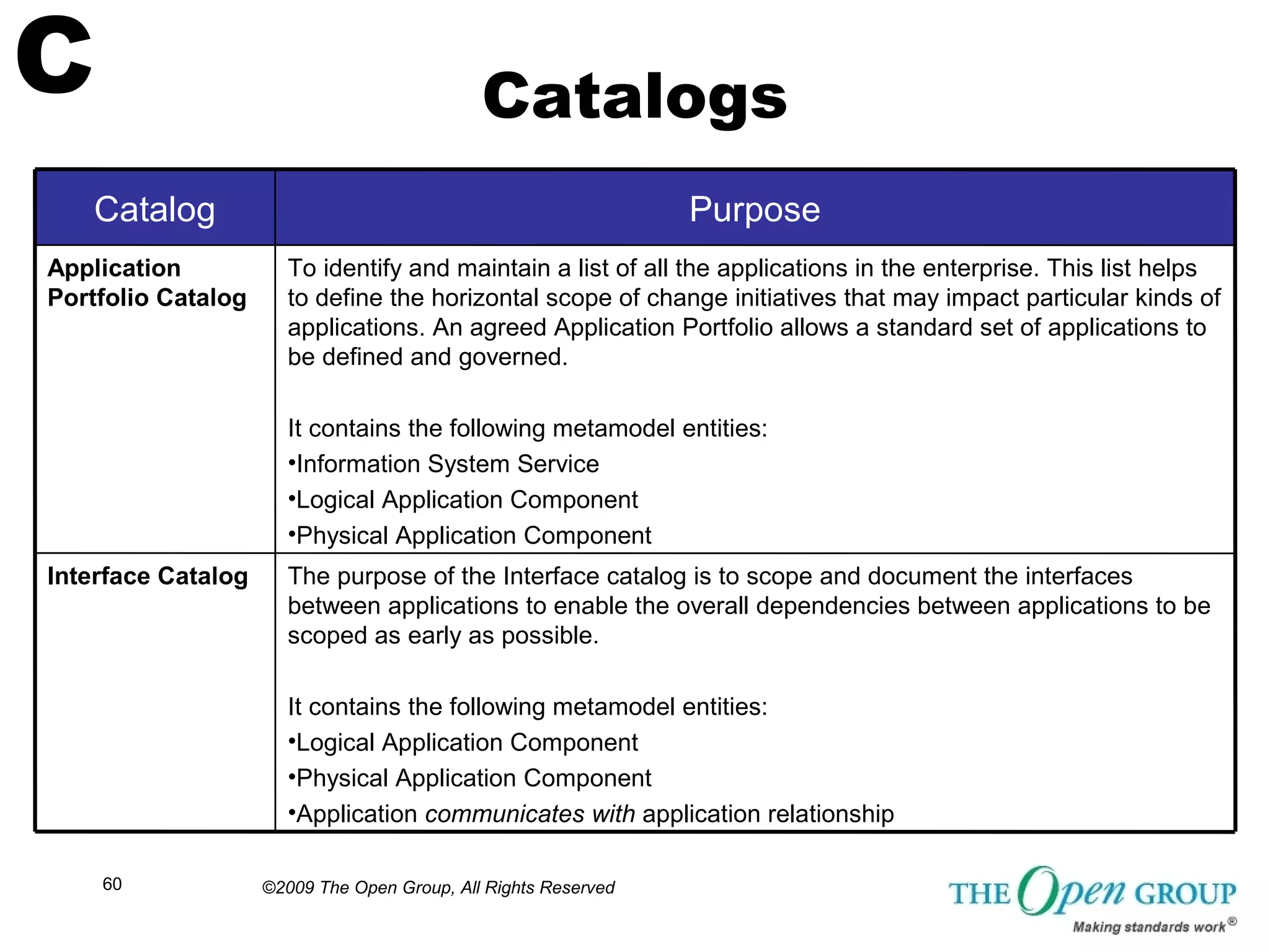 TOGAF Sample Matrices, Catalogs and Diagrams from the Open Group | PDF