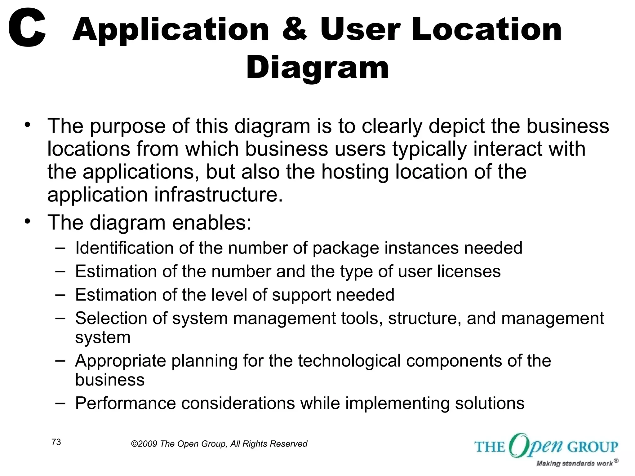 TOGAF Sample Matrices, Catalogs and Diagrams from the Open Group | PDF